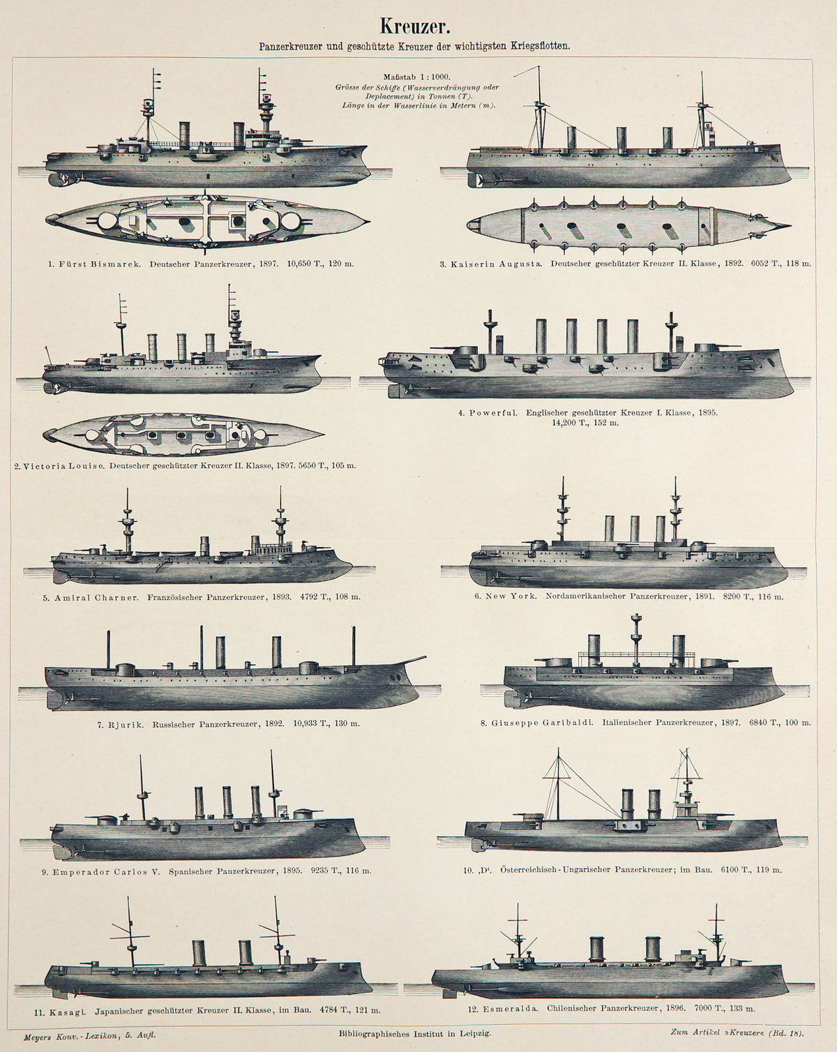Battleships Antique Engraving - Authentic Vintage Poster