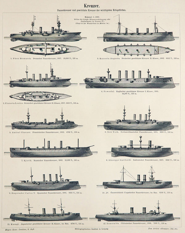 Battleships Antique Engraving - Authentic Vintage Poster