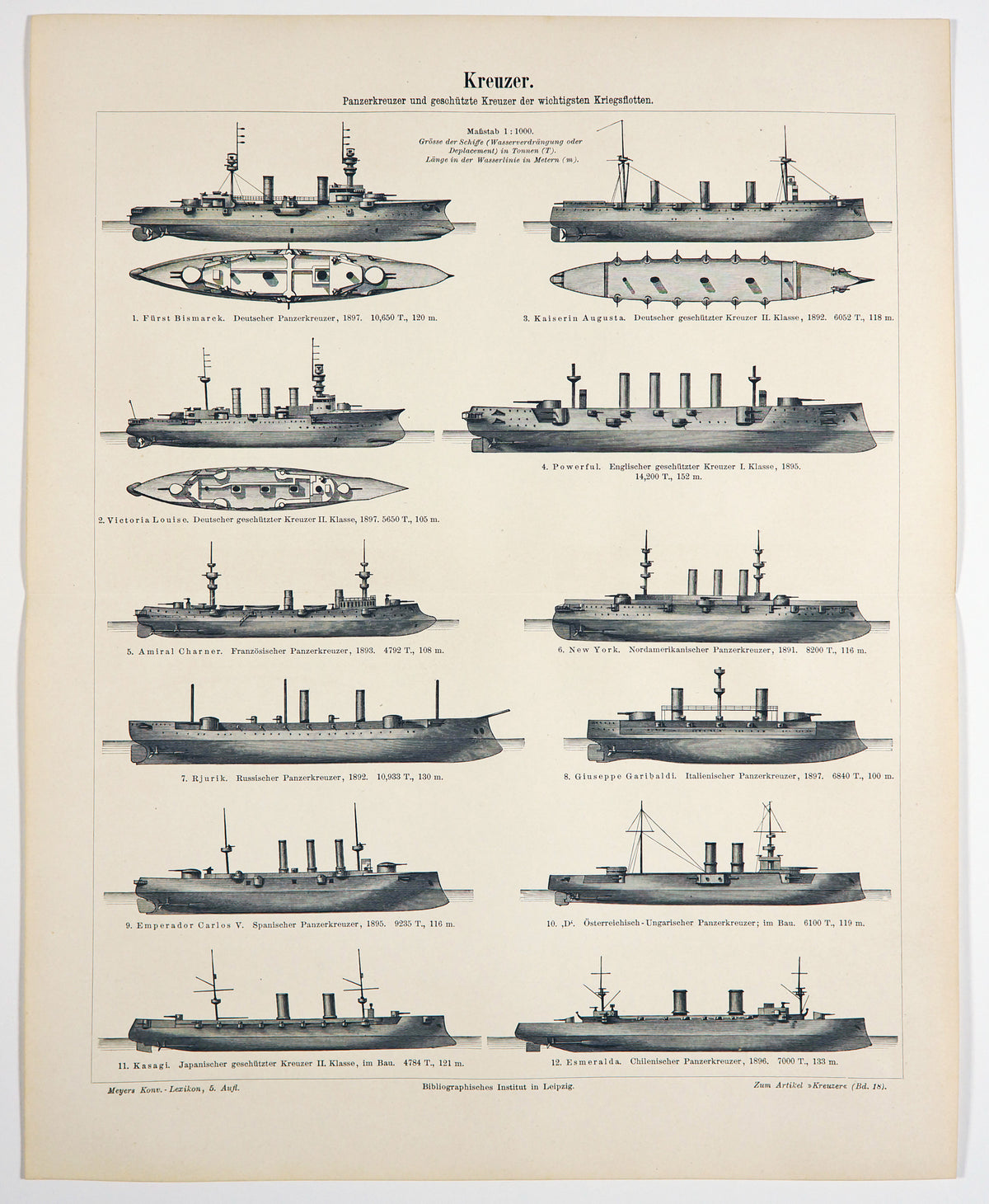 Battleships Antique Engraving - Authentic Vintage Poster