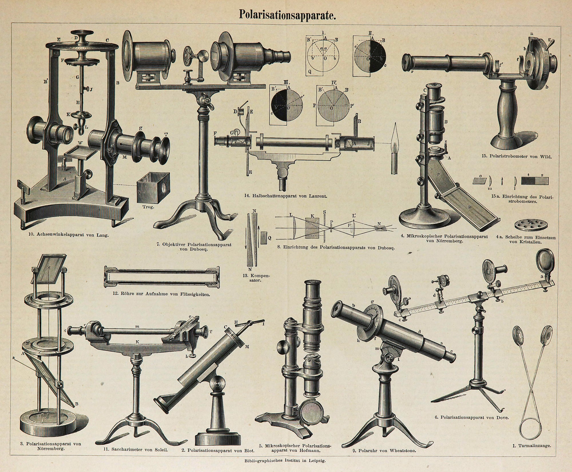 Telescope, Polarization Apparatus, Antique Engraving - Authentic Vintage Antique Print