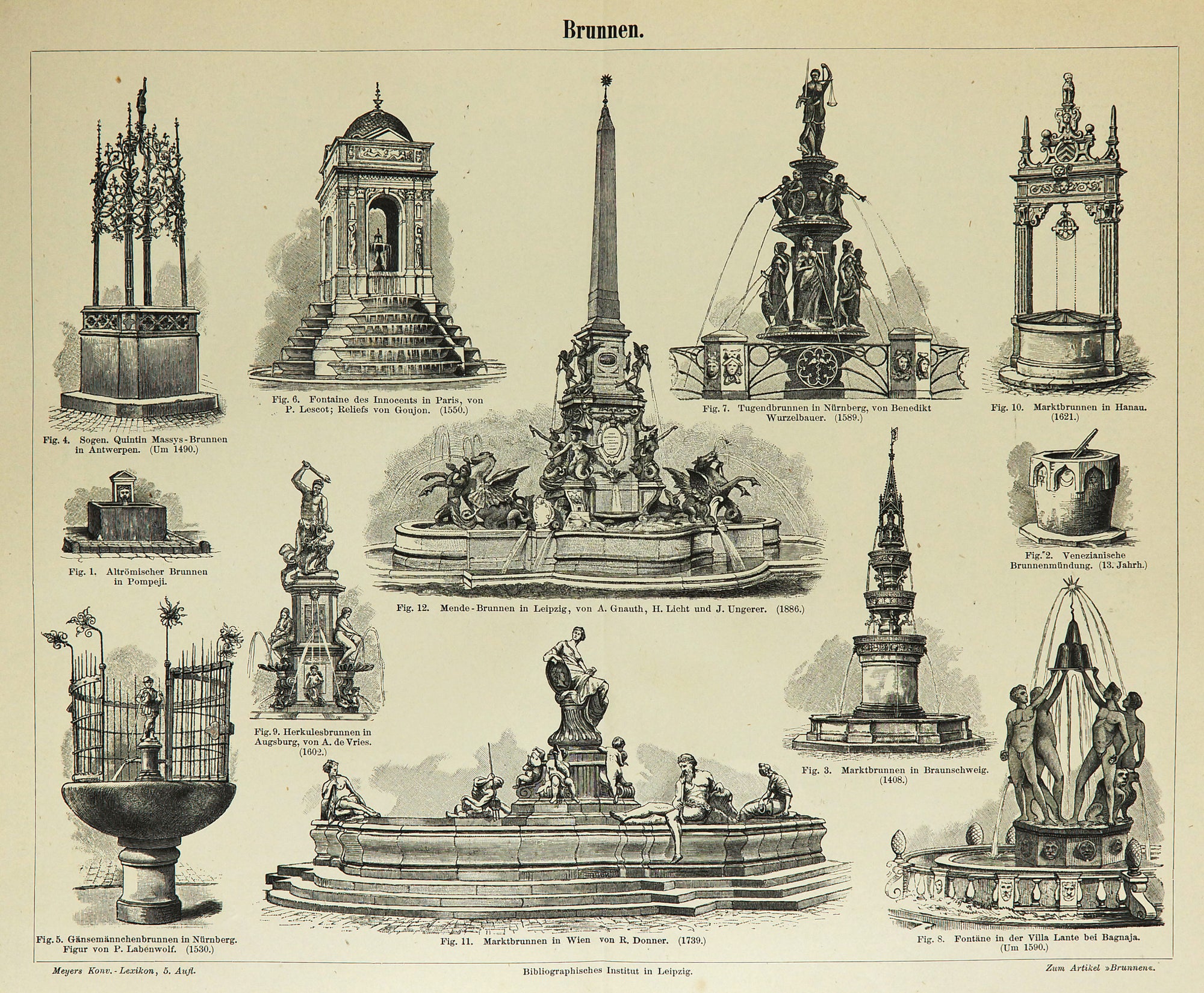 Fountains of France, Italy, Austria, Germany Antique Engraving - Authentic Vintage Antique Print