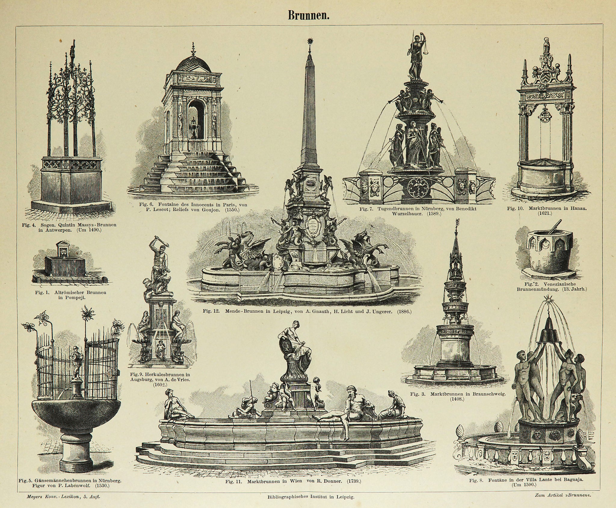 Fountains of France, Italy, Austria, Germany Antique Engraving
