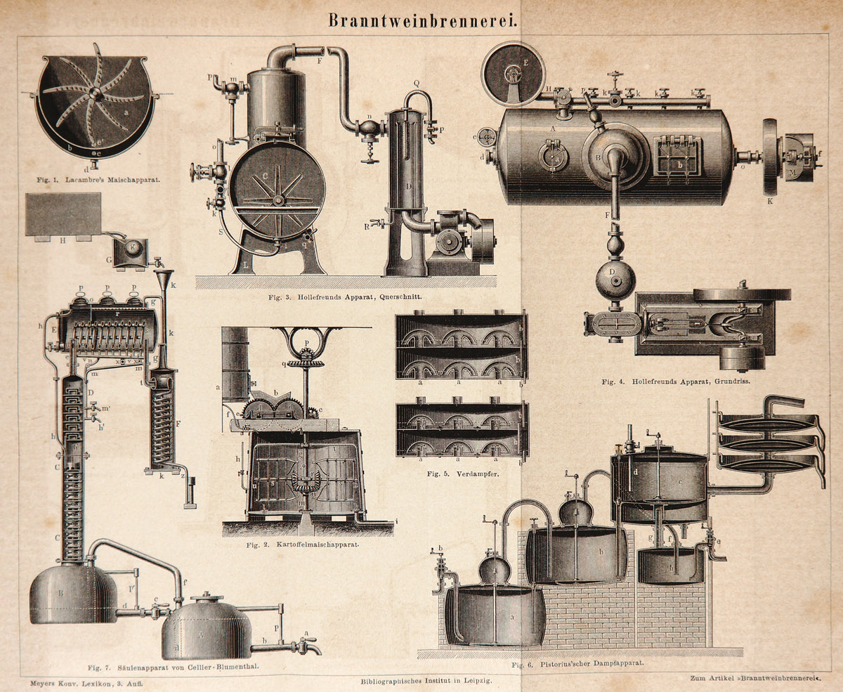 Brandy Distillery Antique Engraving - Authentic Vintage Antique Print