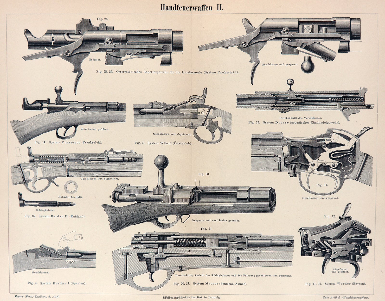 Handgun, Rifles, Berdan Mauser Dreyse, Antique Engraving - Authentic Vintage Poster