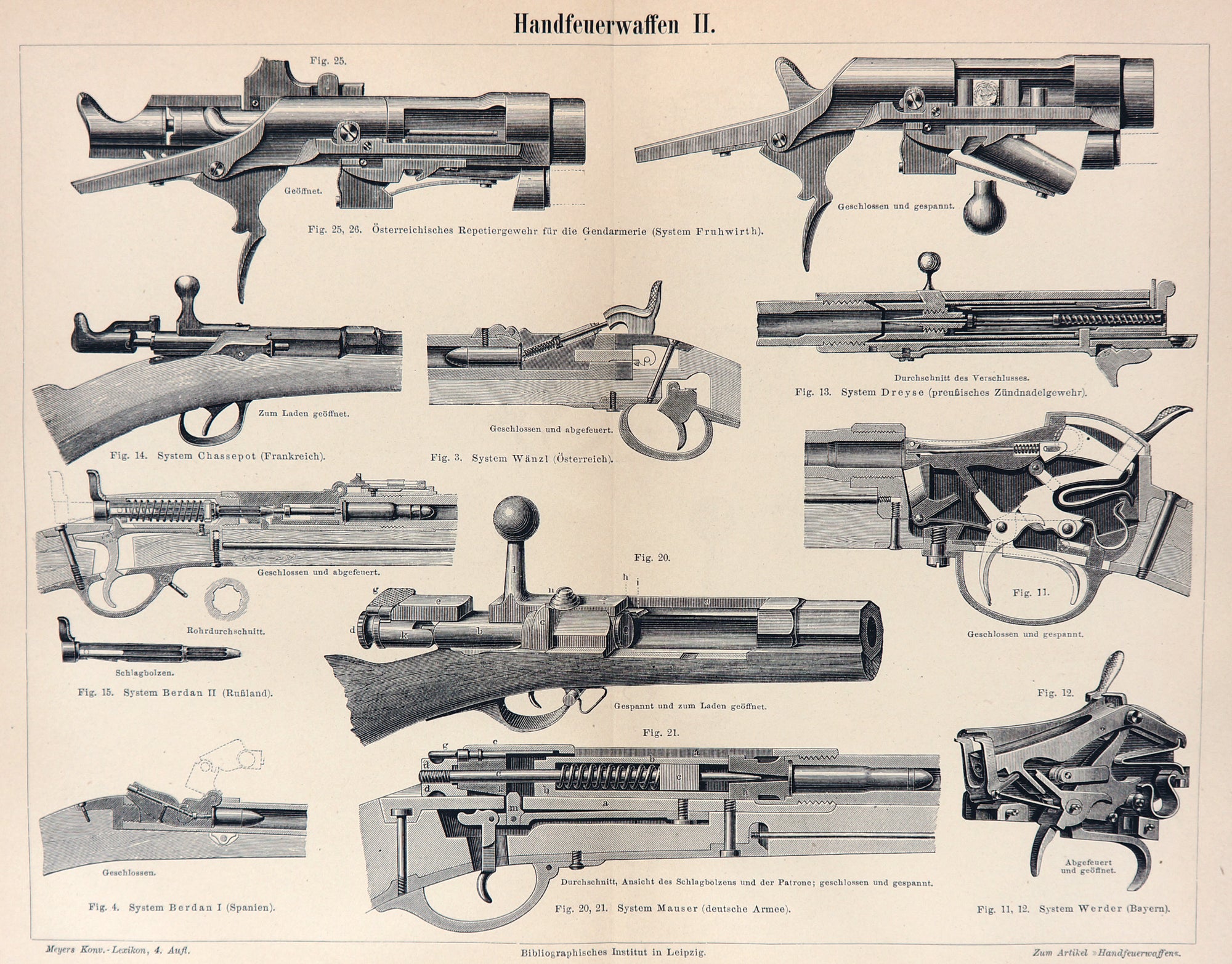 Handgun, Rifles, Berdan Mauser Dreyse, Antique Engraving - Authentic Vintage Poster