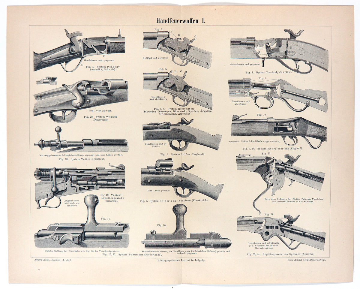 Handgun, Rifles, Remington, Peabody, Snider, Antique Engraving - Authentic Vintage Poster