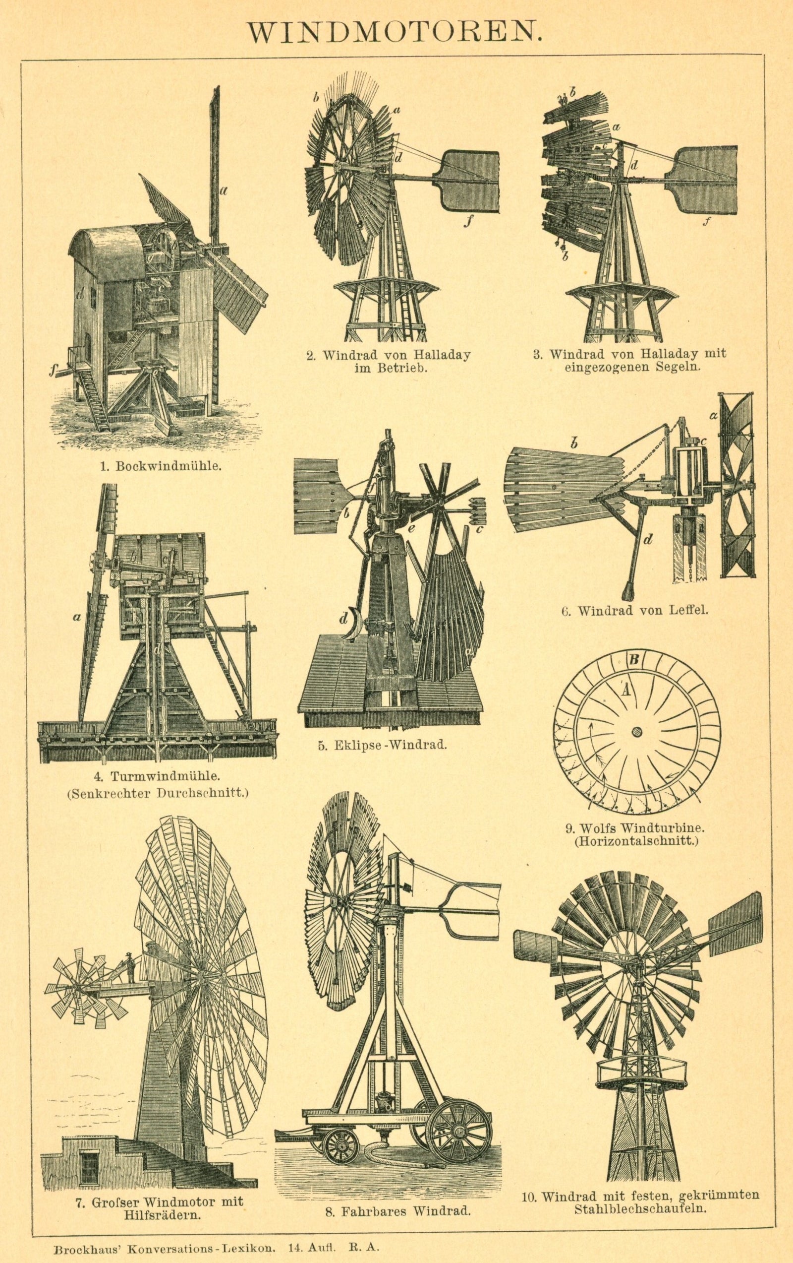 Windmill- Antique Engraving - Authentic Vintage Antique Print