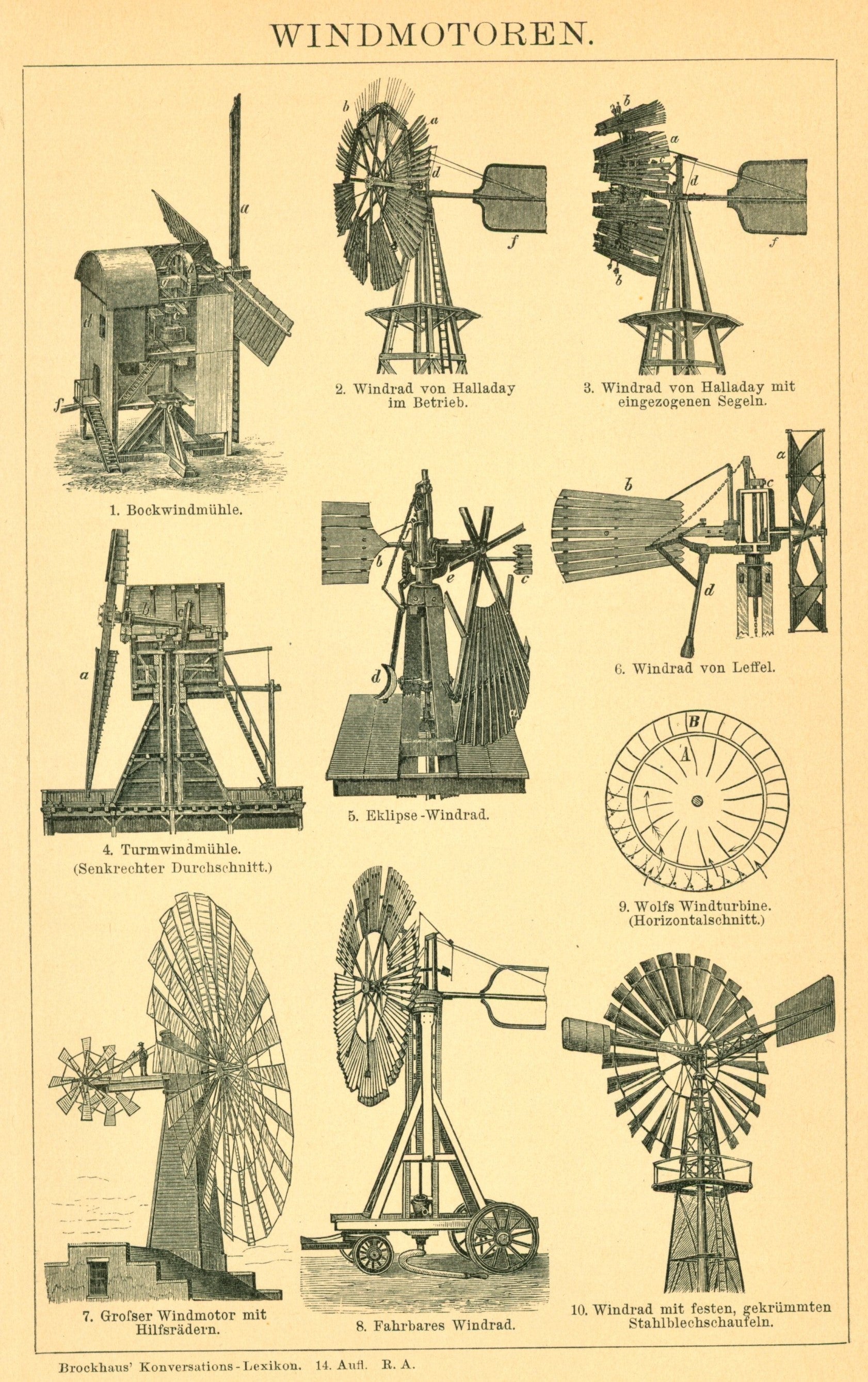 Windmill- Antique Engraving - Authentic Vintage Antique Print