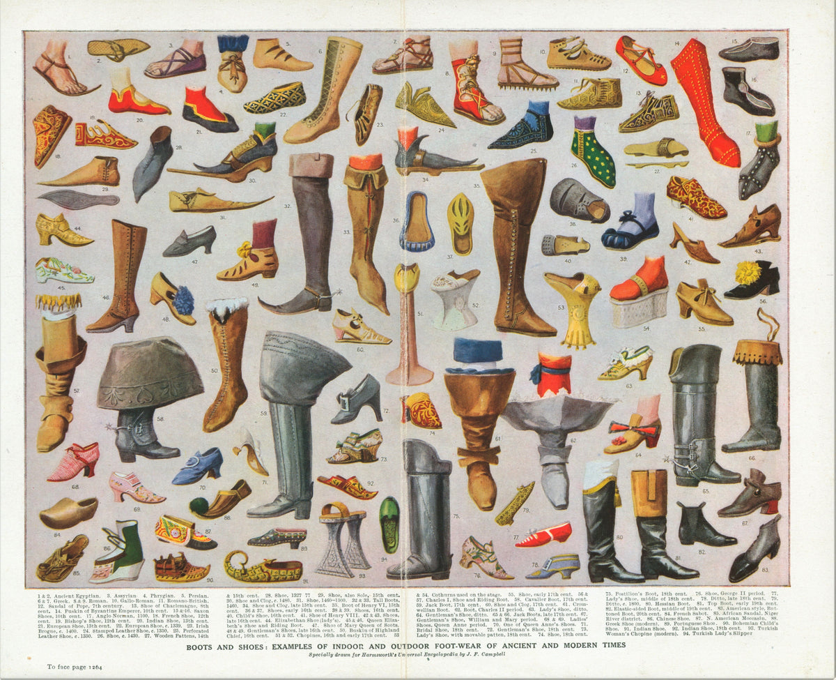 Vintage Footwear- Antique Print - Authentic Vintage Antique Print