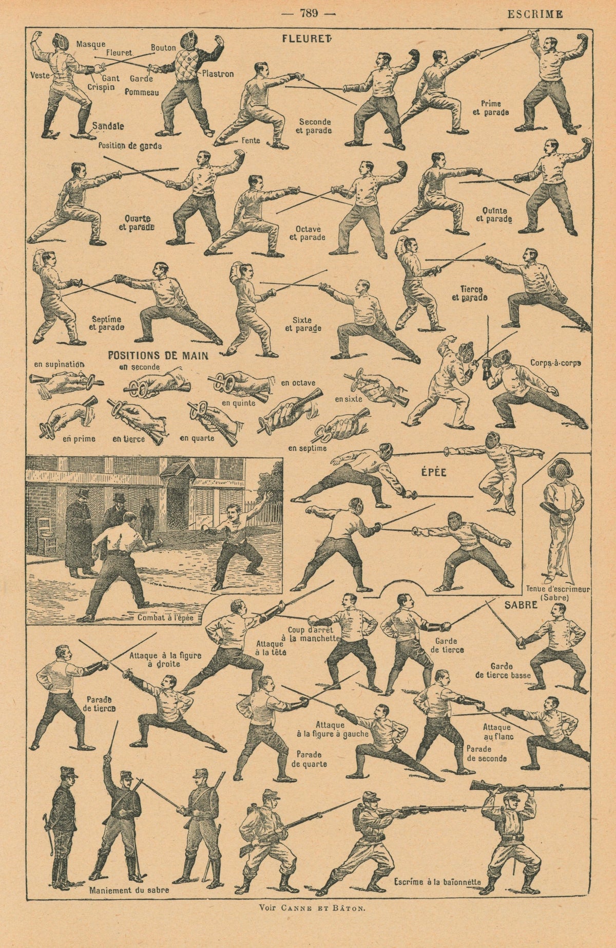 Fencing, Sword Fighting - Antique Print - Authentic Vintage Antique Print