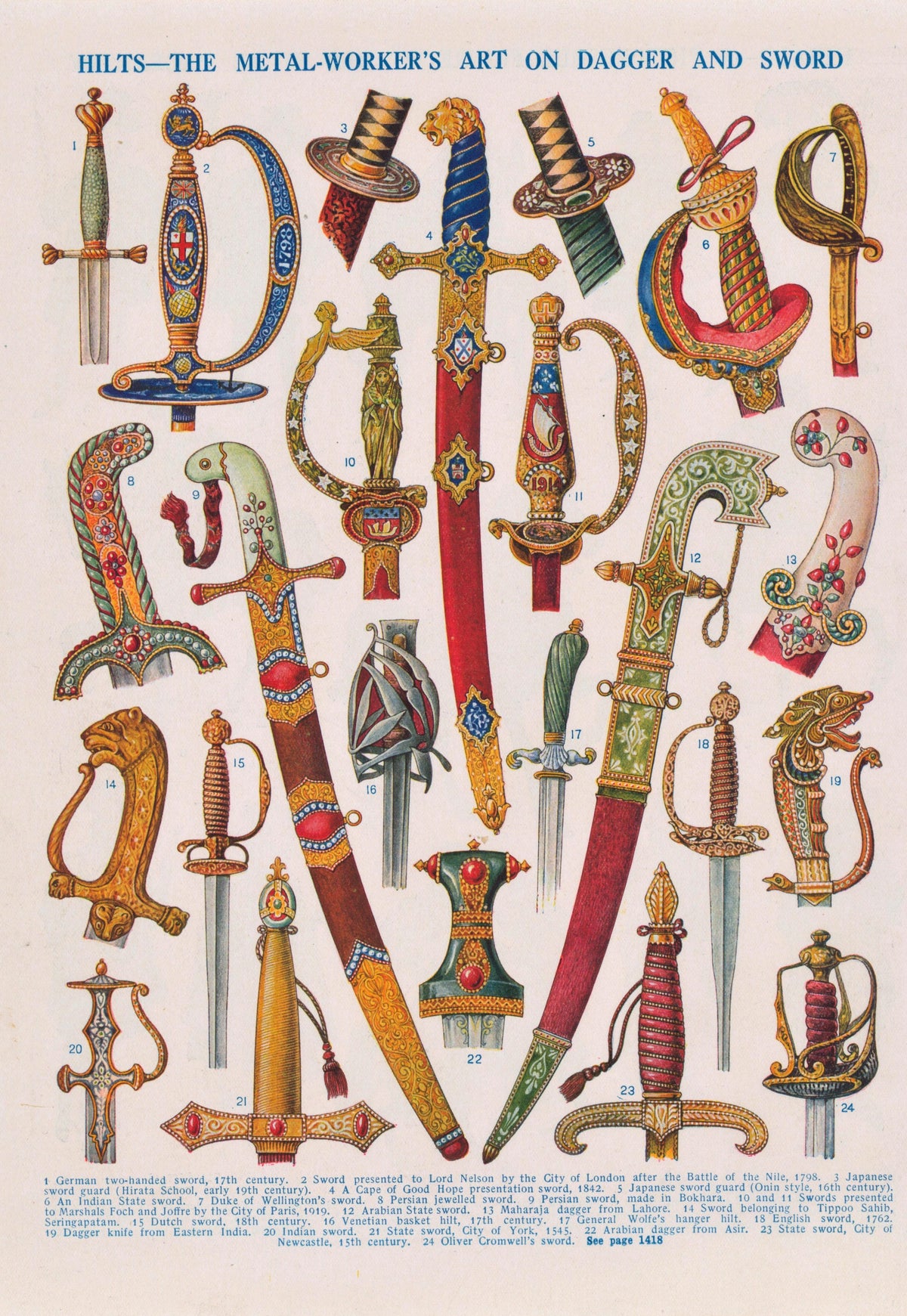 Swords and Daggers- Antique Print - Authentic Vintage Antique Print