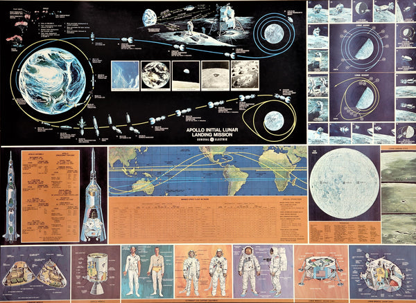 GE Apollo Landing - Authentic Vintage Poster