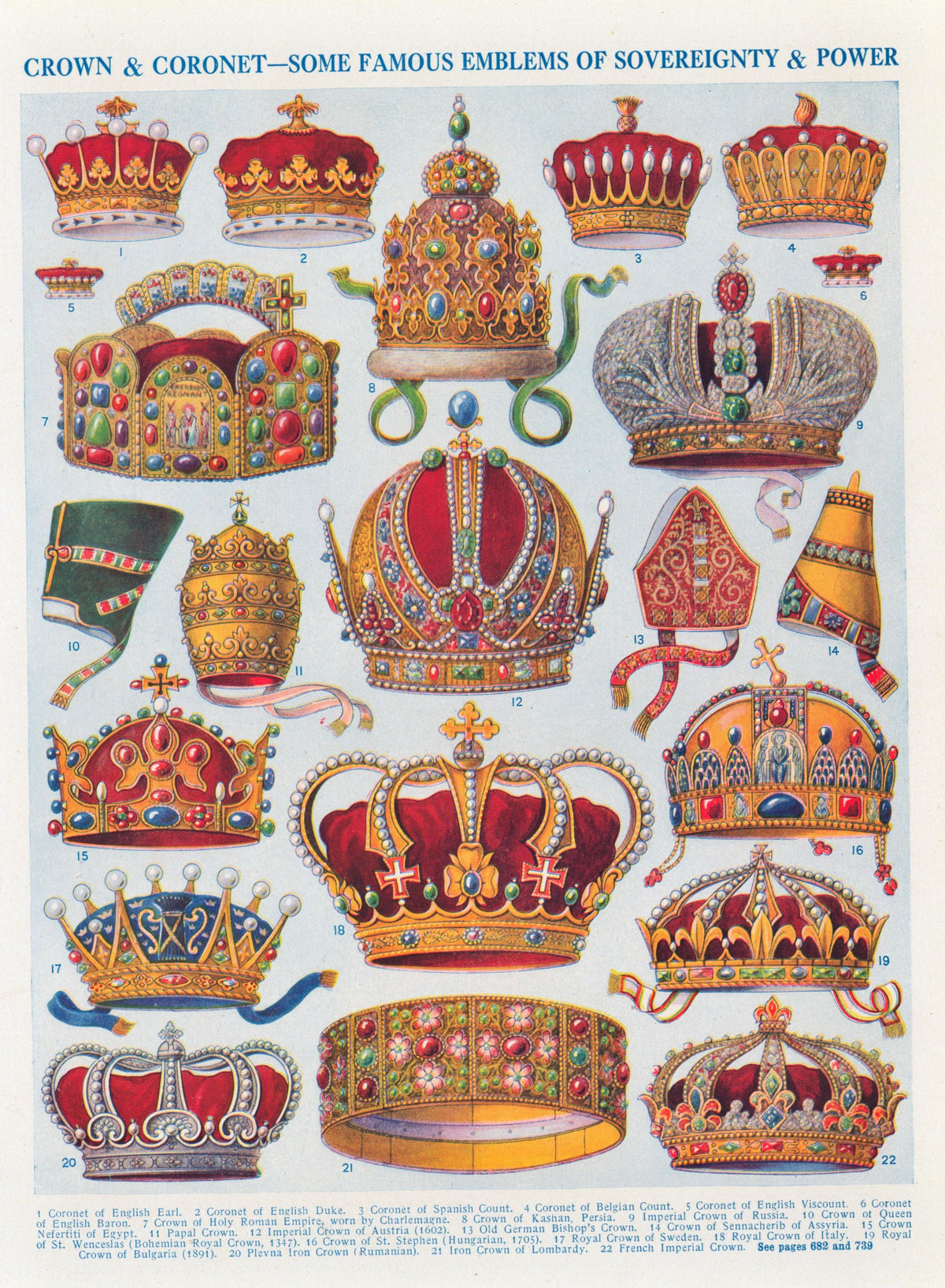 Kings &amp; Queens, Crowns- Antique Print - Authentic Vintage Antique Print