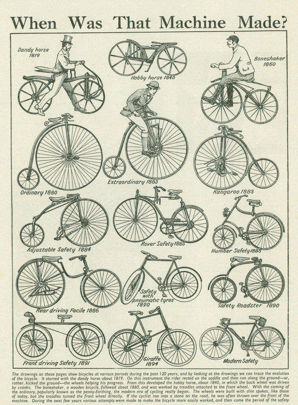 Bicycles- Antique Print - Authentic Vintage Antique Print