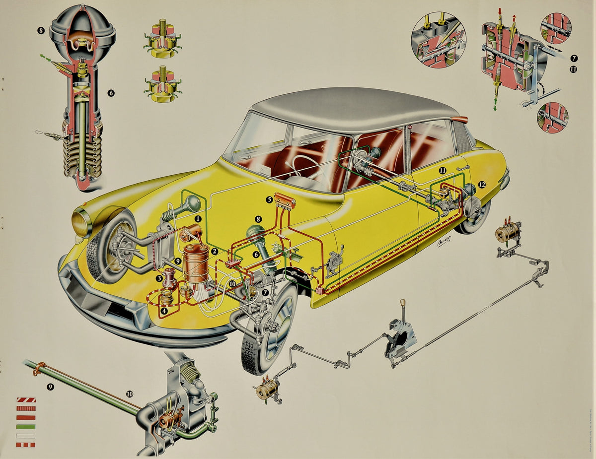 Citroën Technical Posters - Authentic Vintage Poster