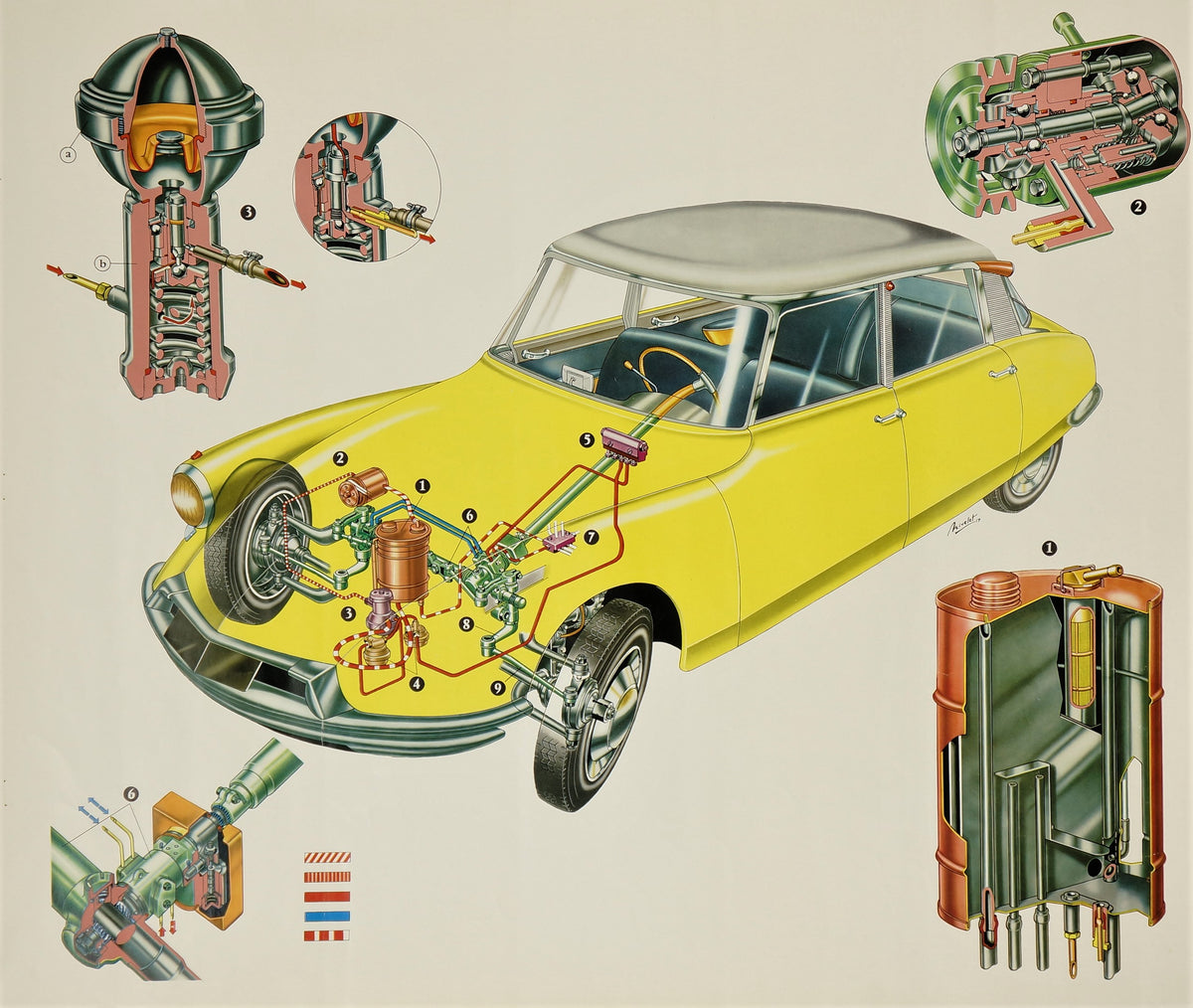 Citroën Technical Posters - Authentic Vintage Poster